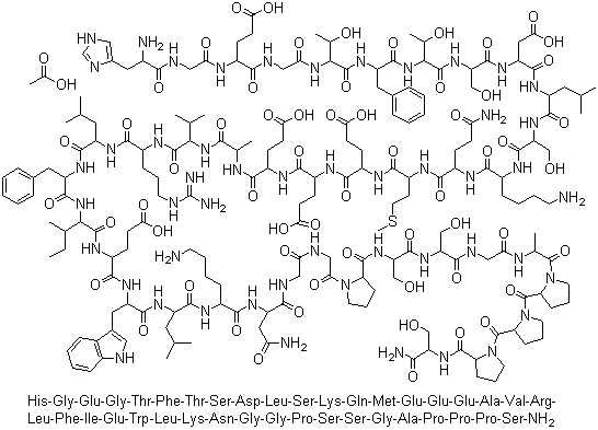 Spotlight on Exenatide peptide